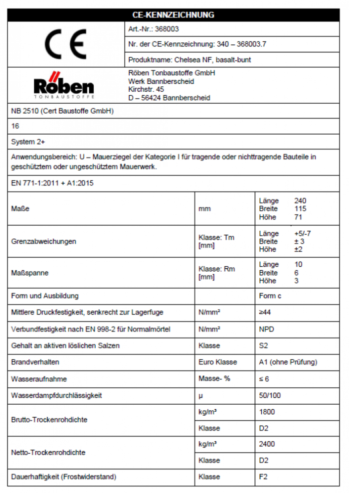 Chelsea basalt bunt Riemchen – Bild 5